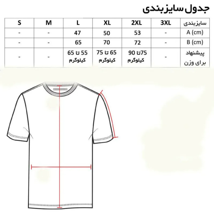 تی شرت آستین کوتاه مردانه پنبه یقه گرد ساده
